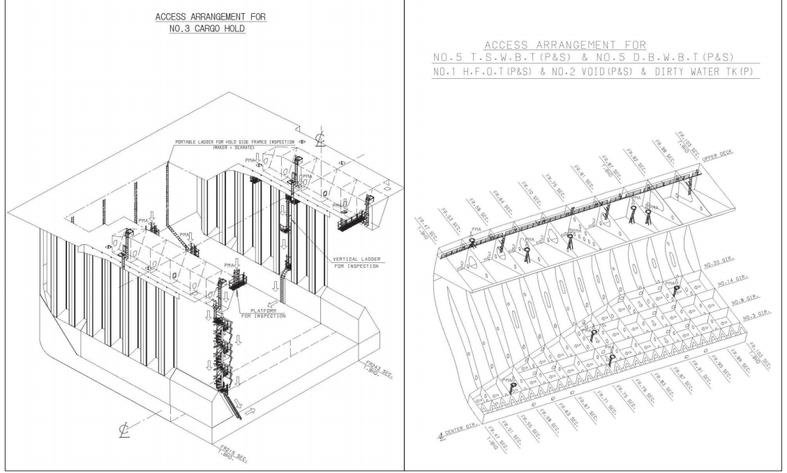 Hull Structure