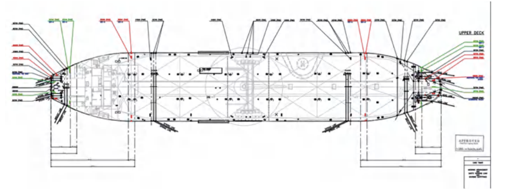 IMO, IACS, Solas, Panama Canal, PPA Regulations的咨詢和(hé)設計(jì)服務