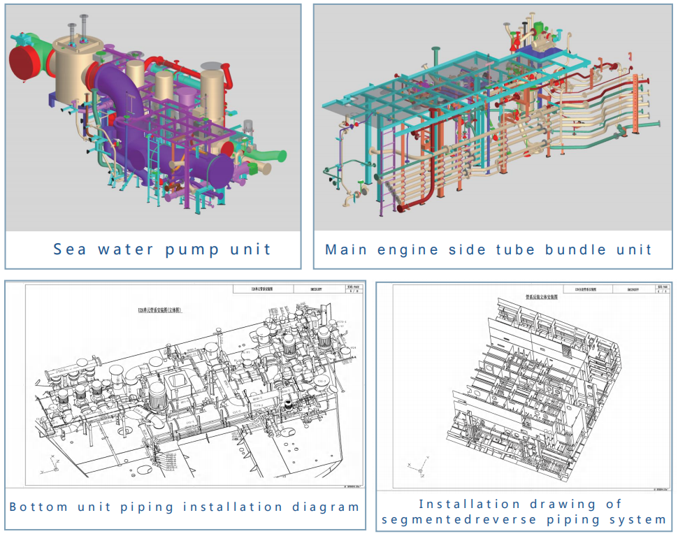 Machinery And Piping